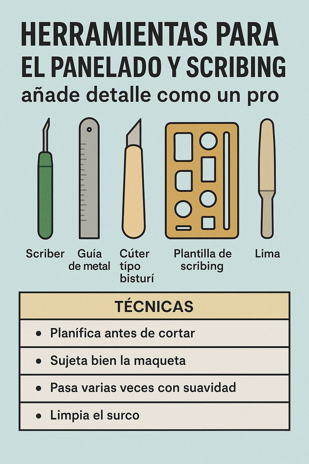 Herramientas para el panelado y scribing: añade detalle como un pro